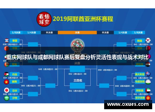 重庆网球队与成都网球队赛后复盘分析灵活性表现与战术对比
