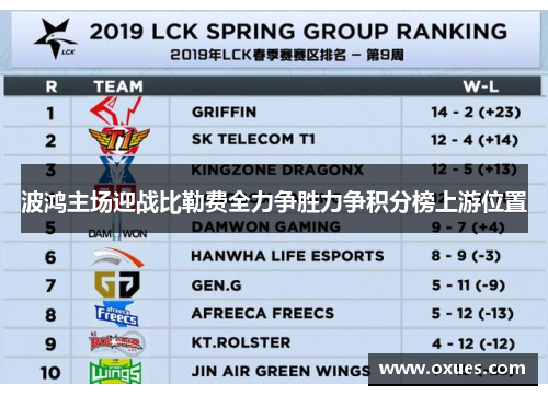 波鸿主场迎战比勒费全力争胜力争积分榜上游位置