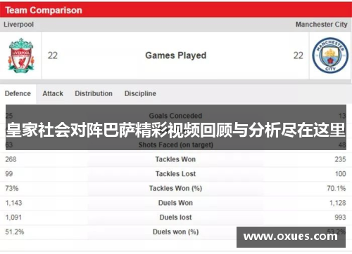 皇家社会对阵巴萨精彩视频回顾与分析尽在这里